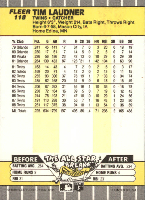 B2619- 1989 Fleer Baseball Card #s 1-244 +Rookies -You Pick- 10+ FREE US SHIP - Picture 237 of 493