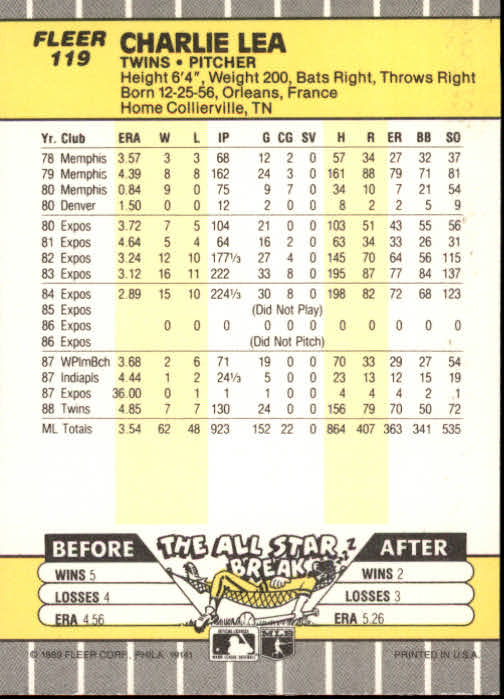 B2619- 1989 Fleer Baseball Card #s 1-244 +Rookies -You Pick- 10+ FREE US SHIP - Picture 239 of 493