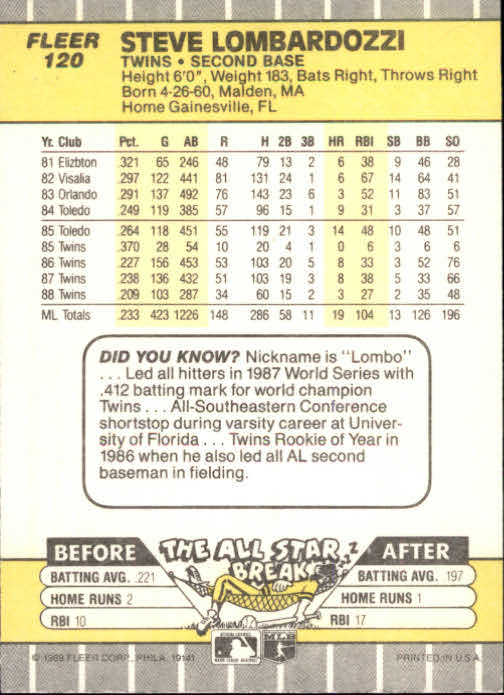 B2619- 1989 Fleer Baseball Card #s 1-244 +Rookies -You Pick- 10+ FREE US SHIP - Picture 241 of 493