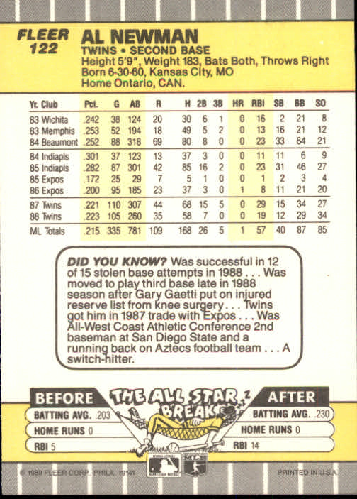 B2619- 1989 Fleer Baseball Card #s 1-244 +Rookies -You Pick- 10+ FREE US SHIP - Picture 245 of 493
