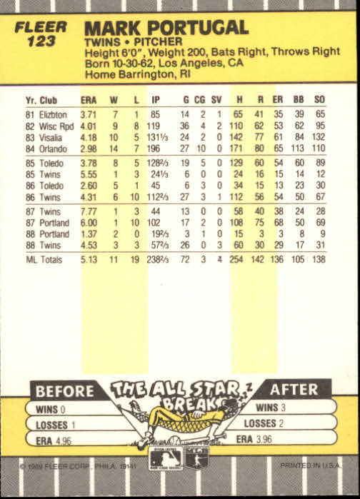 B2619- 1989 Fleer Baseball Card #s 1-244 +Rookies -You Pick- 10+ FREE US SHIP - Picture 247 of 493
