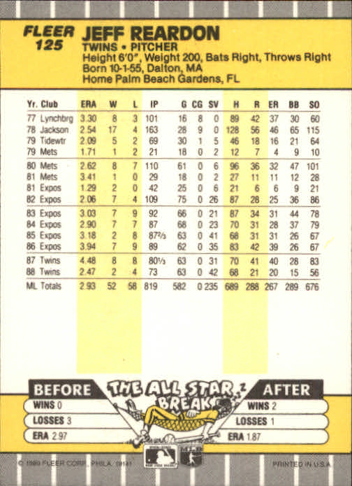 B2619- 1989 Fleer Baseball Card #s 1-244 +Rookies -You Pick- 10+ FREE US SHIP - Picture 251 of 493