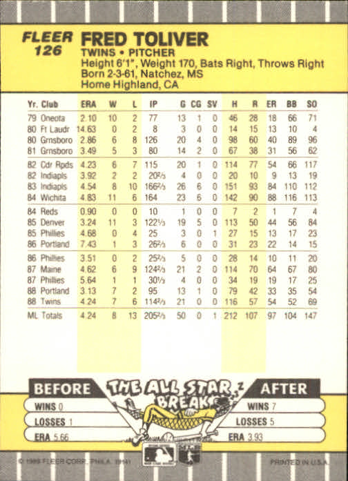B2619- 1989 Fleer Baseball Card #s 1-244 +Rookies -You Pick- 10+ FREE US SHIP - Picture 253 of 493