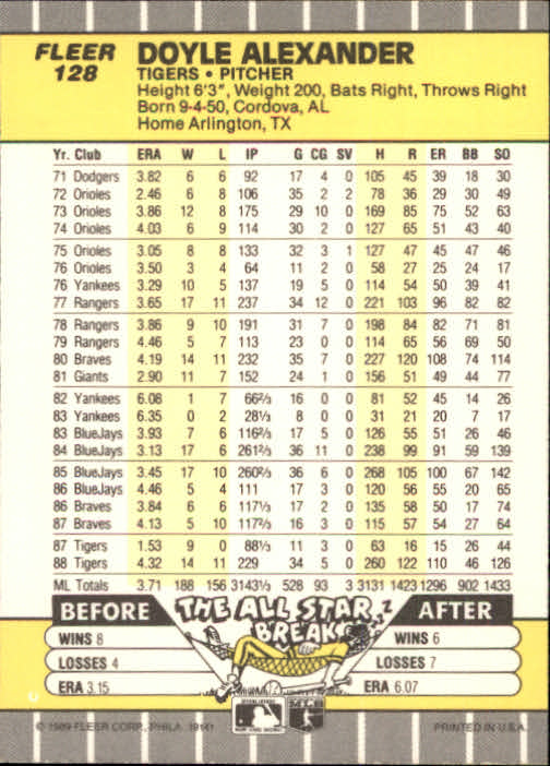 B2619- 1989 Fleer Baseball Card #s 1-244 +Rookies -You Pick- 10+ FREE US SHIP - Picture 257 of 493