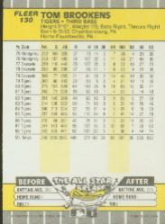 B2619- 1989 Fleer Baseball Card #s 1-244 +Rookies -You Pick- 10+ FREE US SHIP - Picture 263 of 493