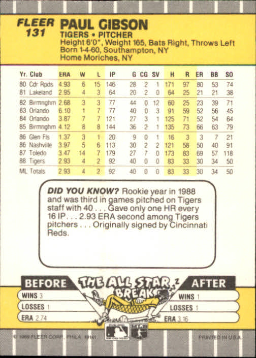 B2619- 1989 Fleer Baseball Card #s 1-244 +Rookies -You Pick- 10+ FREE US SHIP - Picture 265 of 493