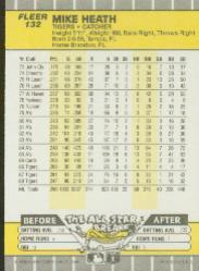 B2619- 1989 Fleer Baseball Card #s 1-244 +Rookies -You Pick- 10+ FREE US SHIP - Picture 269 of 493