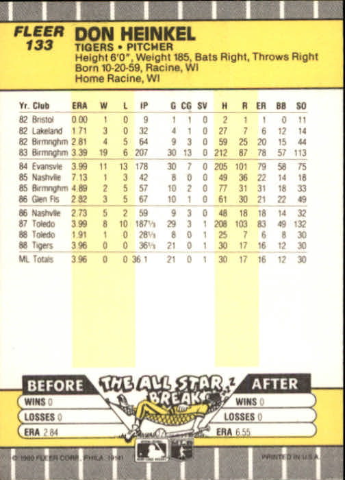 B2619- 1989 Fleer Baseball Card #s 1-244 +Rookies -You Pick- 10+ FREE US SHIP - Picture 271 of 493