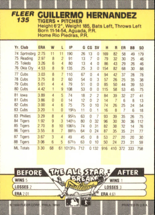 B2619- 1989 Fleer Baseball Card #s 1-244 +Rookies -You Pick- 10+ FREE US SHIP - Picture 275 of 493