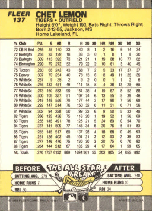 B2619- 1989 Fleer Baseball Card #s 1-244 +Rookies -You Pick- 10+ FREE US SHIP - Picture 279 of 493