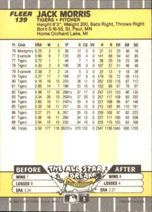 B2619- 1989 Fleer Baseball Card #s 1-244 +Rookies -You Pick- 10+ FREE US SHIP - Picture 283 of 493