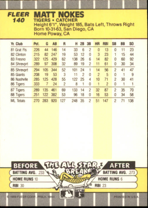 B2619- 1989 Fleer Baseball Card #s 1-244 +Rookies -You Pick- 10+ FREE US SHIP - Picture 285 of 493
