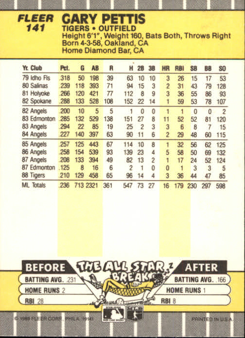 B2619- 1989 Fleer Baseball Card #s 1-244 +Rookies -You Pick- 10+ FREE US SHIP - Picture 287 of 493