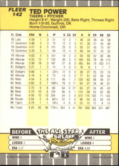 B2619- 1989 Fleer Baseball Card #s 1-244 +Rookies -You Pick- 10+ FREE US SHIP - Picture 289 of 493