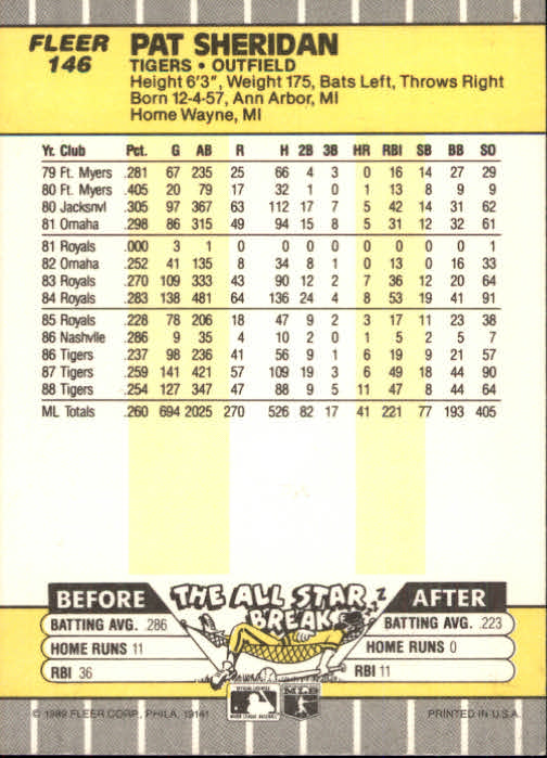 B2619- 1989 Fleer Baseball Card #s 1-244 +Rookies -You Pick- 10+ FREE US SHIP - Picture 297 of 493