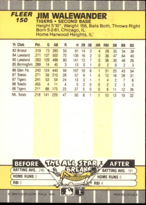B2619- 1989 Fleer Baseball Card #s 1-244 +Rookies -You Pick- 10+ FREE US SHIP - Picture 305 of 493