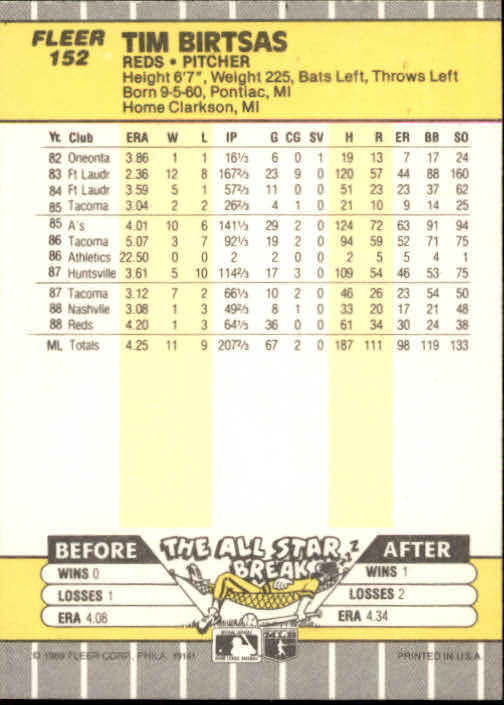 B2619- 1989 Fleer Baseball Card #s 1-244 +Rookies -You Pick- 10+ FREE US SHIP - Picture 309 of 493