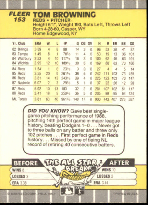 B2619- 1989 Fleer Baseball Card #s 1-244 +Rookies -You Pick- 10+ FREE US SHIP - Picture 311 of 493