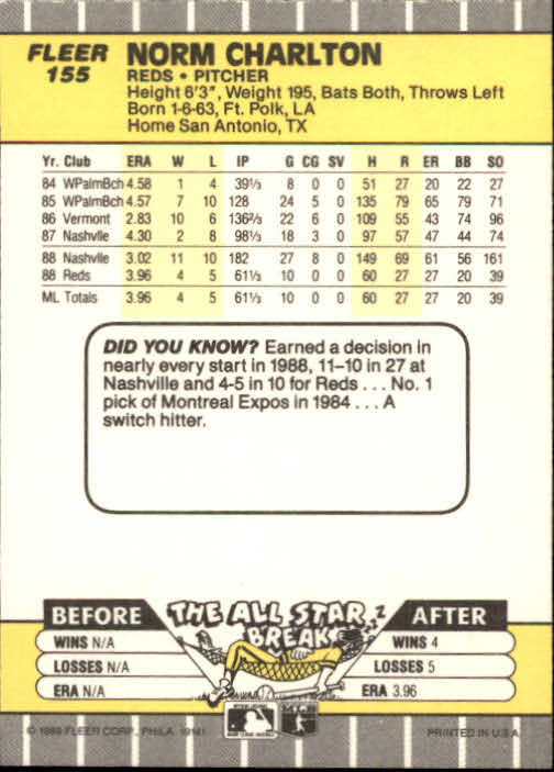 B2619- 1989 Fleer Baseball Card #s 1-244 +Rookies -You Pick- 10+ FREE US SHIP - Picture 315 of 493