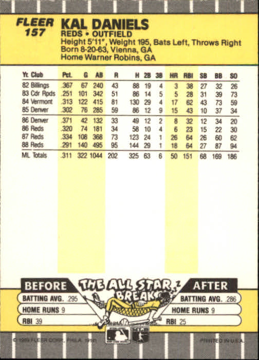 B2619- 1989 Fleer Baseball Card #s 1-244 +Rookies -You Pick- 10+ FREE US SHIP - Picture 319 of 493
