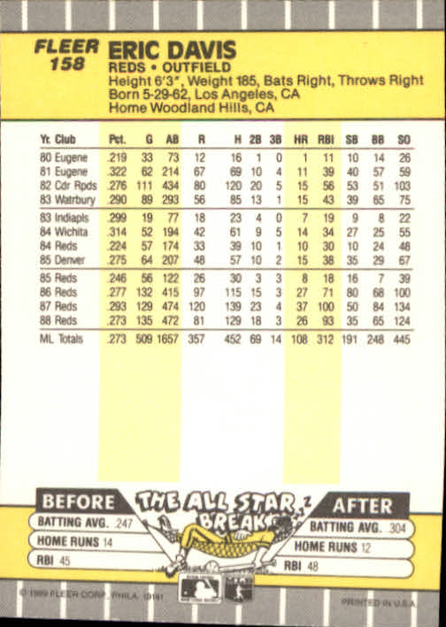 B2619- 1989 Fleer Baseball Card #s 1-244 +Rookies -You Pick- 10+ FREE US SHIP - Picture 321 of 493