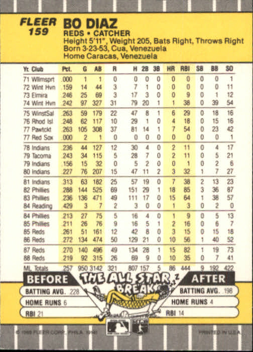B2619- 1989 Fleer Baseball Card #s 1-244 +Rookies -You Pick- 10+ FREE US SHIP - Picture 323 of 493