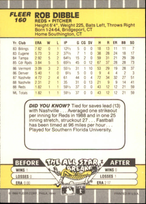 B2619- 1989 Fleer Baseball Card #s 1-244 +Rookies -You Pick- 10+ FREE US SHIP - Picture 325 of 493