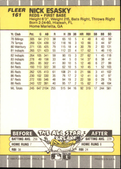 B2619- 1989 Fleer Baseball Card #s 1-244 +Rookies -You Pick- 10+ FREE US SHIP - Picture 327 of 493