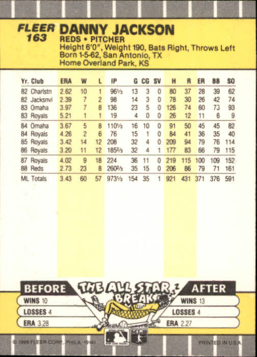 B2619- 1989 Fleer Baseball Card #s 1-244 +Rookies -You Pick- 10+ FREE US SHIP - Picture 331 of 493
