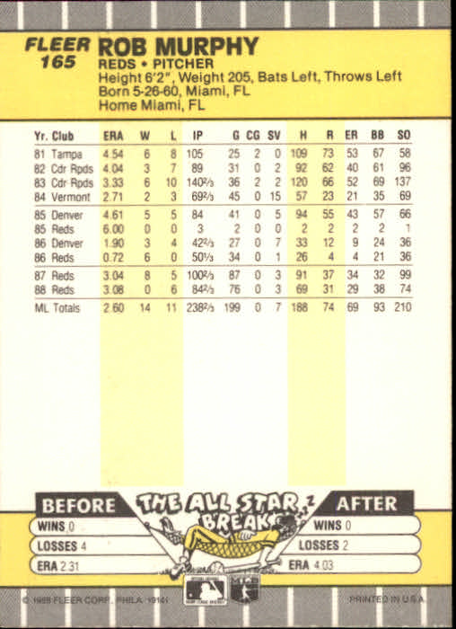 B2619- 1989 Fleer Baseball Card #s 1-244 +Rookies -You Pick- 10+ FREE US SHIP - Picture 335 of 493