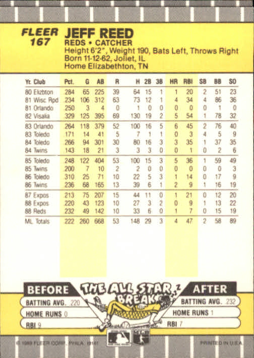 B2619- 1989 Fleer Baseball Card #s 1-244 +Rookies -You Pick- 10+ FREE US SHIP - Picture 337 of 493