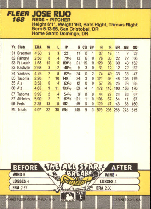 B2619- 1989 Fleer Baseball Card #s 1-244 +Rookies -You Pick- 10+ FREE US SHIP - Picture 341 of 493