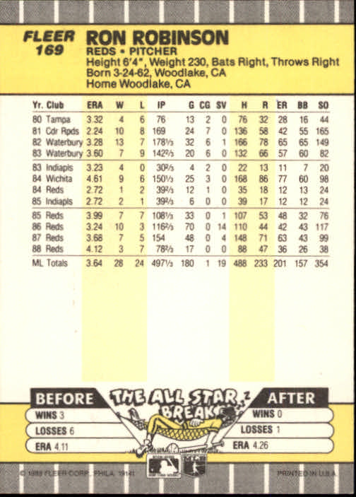 B2619- 1989 Fleer Baseball Card #s 1-244 +Rookies -You Pick- 10+ FREE US SHIP - Picture 343 of 493
