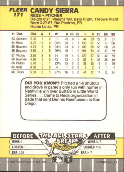 B2619- 1989 Fleer Baseball Card #s 1-244 +Rookies -You Pick- 10+ FREE US SHIP - Picture 347 of 493