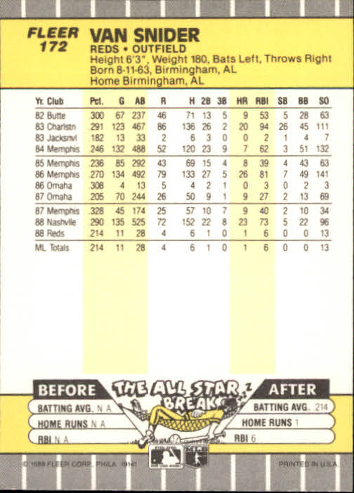 B2619- 1989 Fleer Baseball Card #s 1-244 +Rookies -You Pick- 10+ FREE US SHIP - Picture 349 of 493