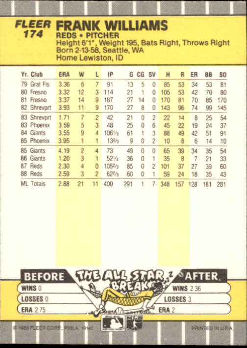 B2619- 1989 Fleer Baseball Card #s 1-244 +Rookies -You Pick- 10+ FREE US SHIP - Picture 353 of 493
