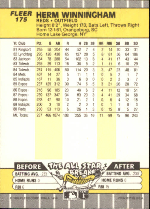 B2619- 1989 Fleer Baseball Card #s 1-244 +Rookies -You Pick- 10+ FREE US SHIP - Picture 355 of 493