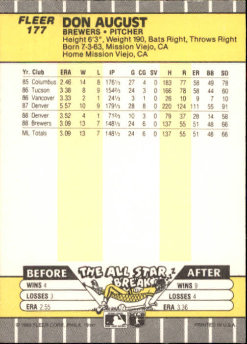 B2619- 1989 Fleer Baseball Card #s 1-244 +Rookies -You Pick- 10+ FREE US SHIP - Picture 359 of 493