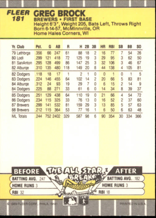 B2619- 1989 Fleer Baseball Card #s 1-244 +Rookies -You Pick- 10+ FREE US SHIP - Picture 367 of 493