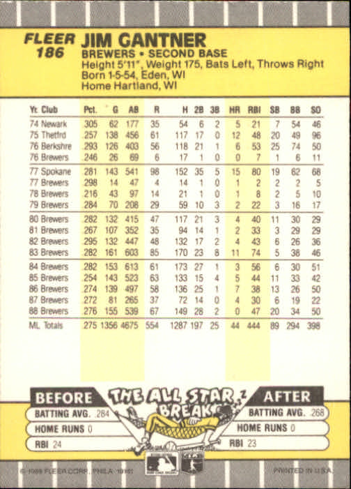 B2619- 1989 Fleer Baseball Card #s 1-244 +Rookies -You Pick- 10+ FREE US SHIP - Picture 377 of 493