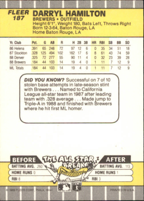 B2619- 1989 Fleer Baseball Card #s 1-244 +Rookies -You Pick- 10+ FREE US SHIP - Picture 379 of 493