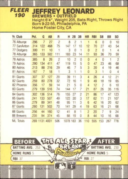 B2619- 1989 Fleer Baseball Card #s 1-244 +Rookies -You Pick- 10+ FREE US SHIP - Picture 385 of 493