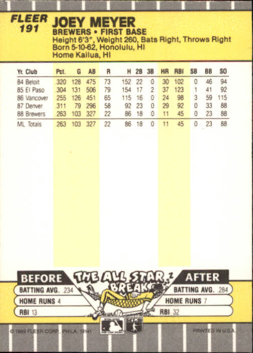 B2619- 1989 Fleer Baseball Card #s 1-244 +Rookies -You Pick- 10+ FREE US SHIP - Picture 387 of 493