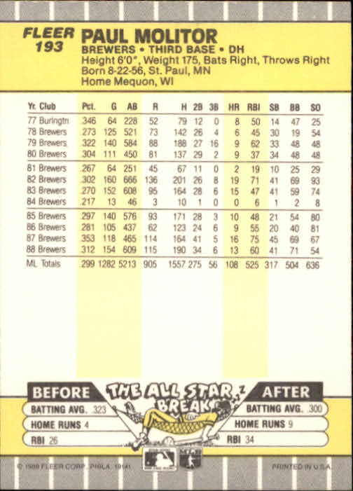 B2619- 1989 Fleer Baseball Card #s 1-244 +Rookies -You Pick- 10+ FREE US SHIP - Picture 391 of 493