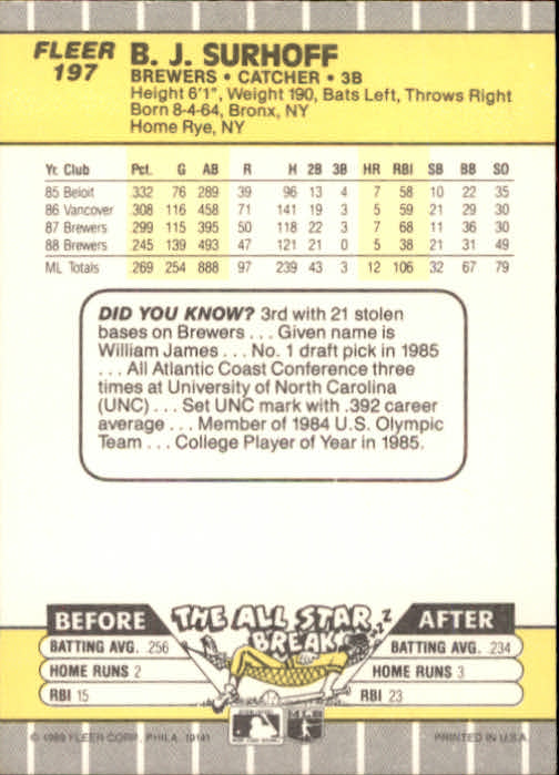 B2619- 1989 Fleer Baseball Card #s 1-244 +Rookies -You Pick- 10+ FREE US SHIP - Picture 399 of 493