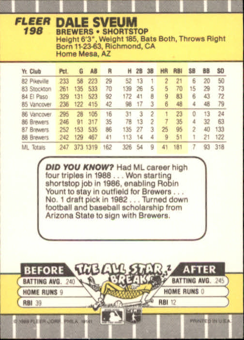 B2619- 1989 Fleer Baseball Card #s 1-244 +Rookies -You Pick- 10+ FREE US SHIP - Picture 401 of 493