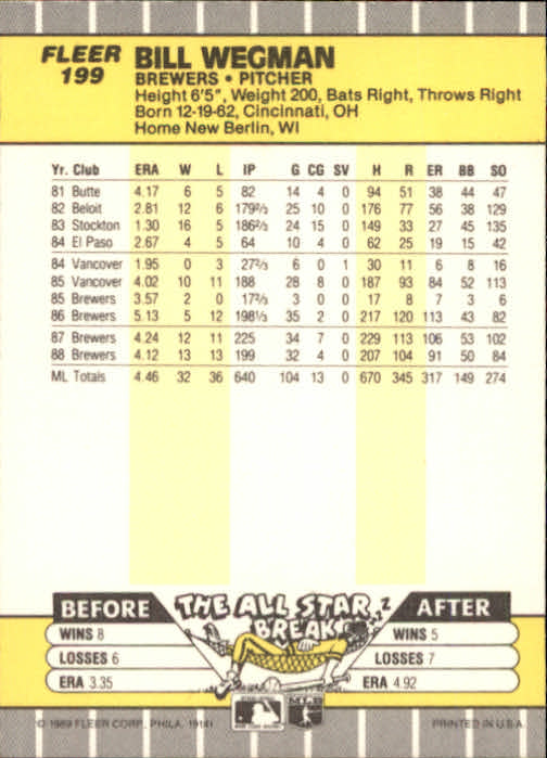 B2619- 1989 Fleer Baseball Card #s 1-244 +Rookies -You Pick- 10+ FREE US SHIP - Picture 403 of 493