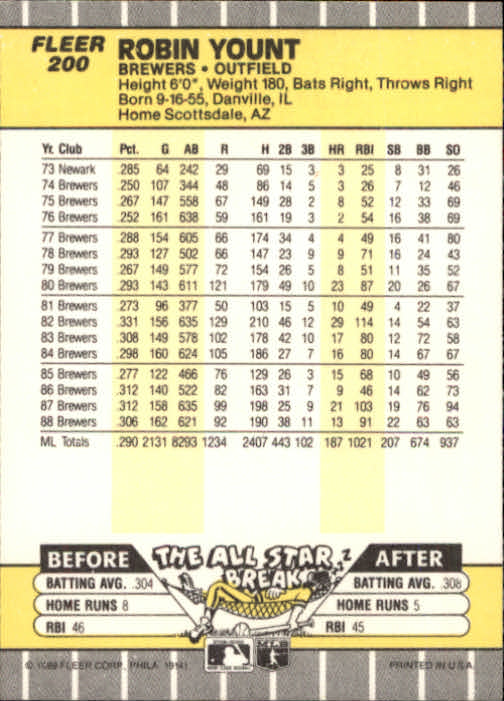 B2619- 1989 Fleer Baseball Card #s 1-244 +Rookies -You Pick- 10+ FREE US SHIP - Picture 405 of 493
