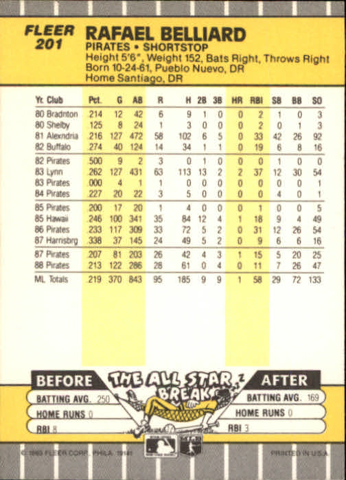 B2619- 1989 Fleer Baseball Card #s 1-244 +Rookies -You Pick- 10+ FREE US SHIP - Picture 407 of 493