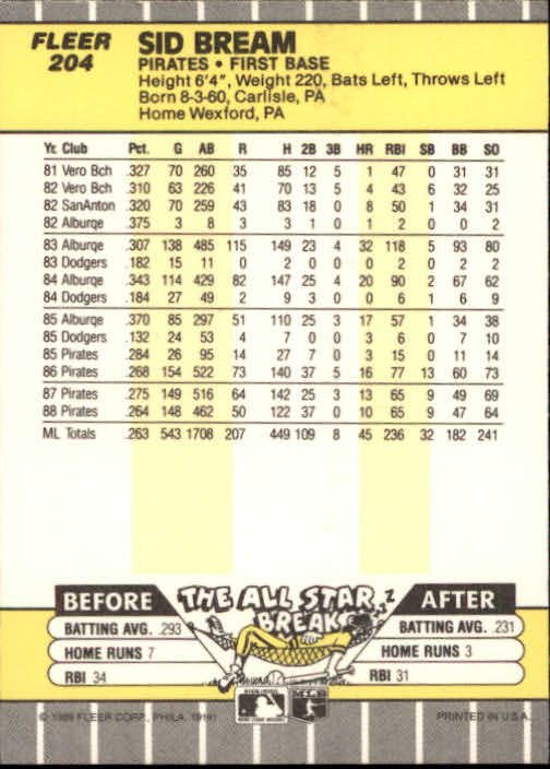 B2619- 1989 Fleer Baseball Card #s 1-244 +Rookies -You Pick- 10+ FREE US SHIP - Picture 413 of 493